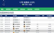 战术奏效！热刺双翼齐飞压制国安整场无力还手！